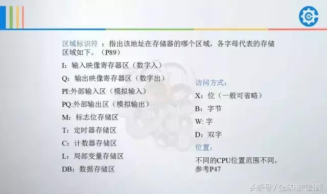 西门子plcs7-200smart编程案例,西门子plc1500编程案例