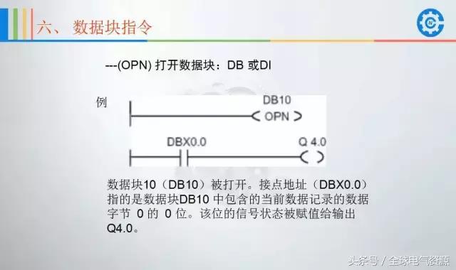 西门子plcs7-200smart编程案例,西门子plc1500编程案例