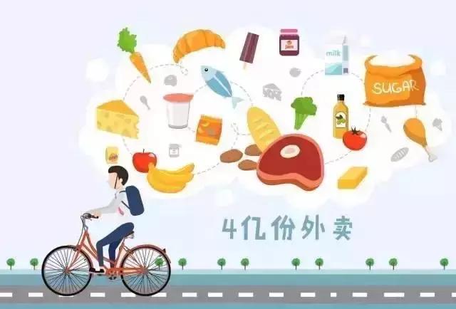 外卖害了下一代,外卖正在毁灭我们的下一代读后感