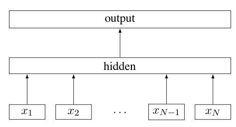 简介文本,文本形式有哪些