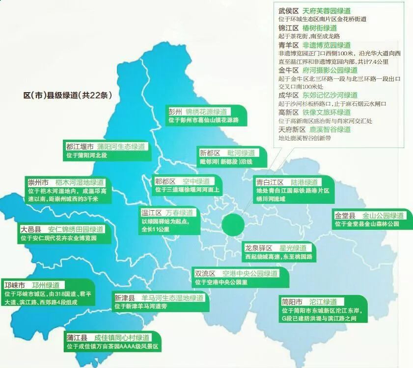 天府绿道跑步5小时,到天府绿道走一走