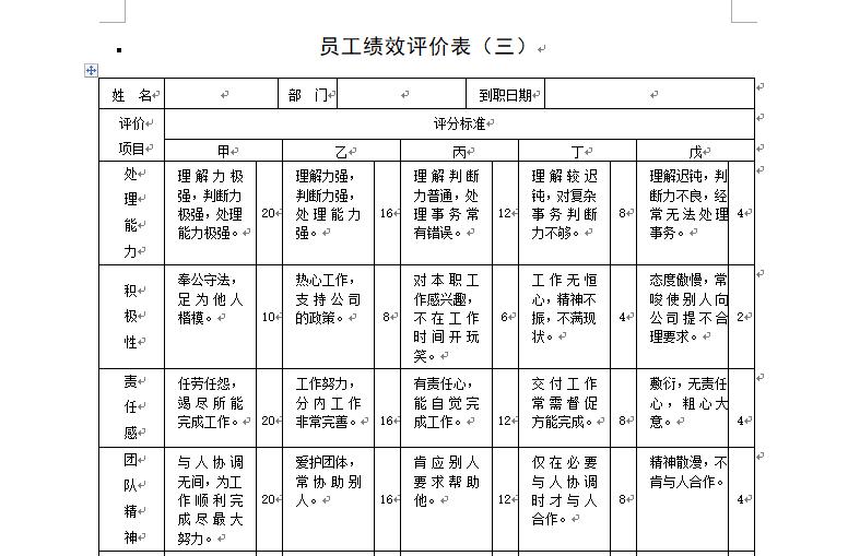 采购部kpi绩效考核表格大全,生产车间绩效考核表格模板大全