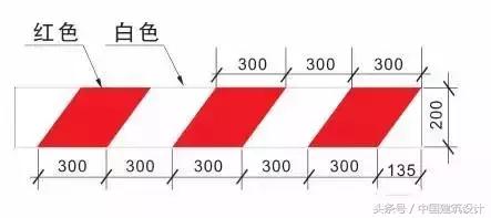 脚手架支撑系统搭设规范及图解,外脚手架搭设标准讲解图文并茂