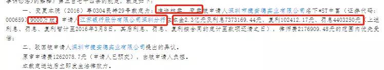 鐝犳捣涓瘜娴佹媿鑲℃潈,娣樺疂鐝犳捣涓瘜鎷嶅崠