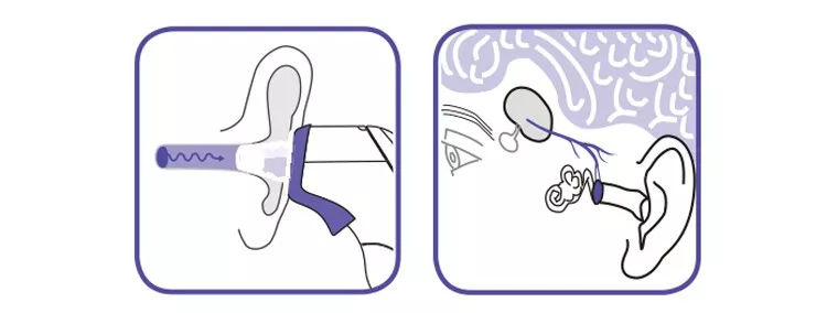 博朗耳温枪小孩用什么模式,博朗耳温枪irt4520如何调摄氏度