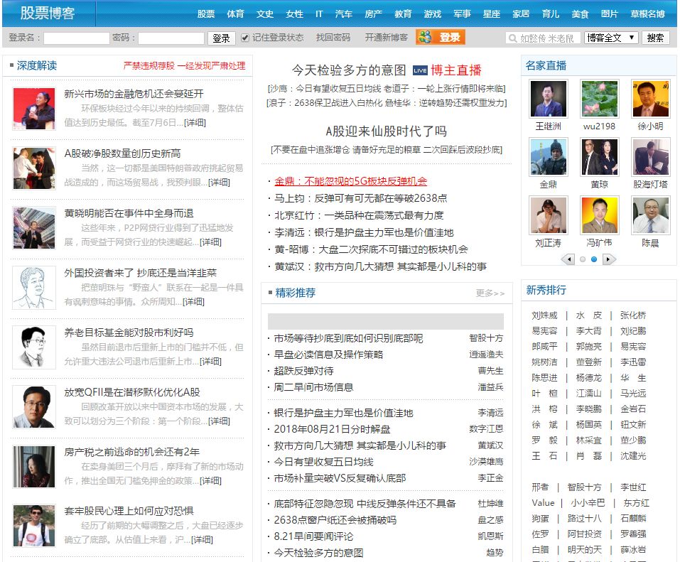 网易博客关闭,新浪博客还会开放吗