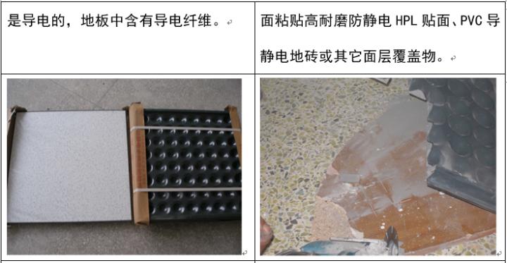云南防静电活动地板公司,防静电地板正确安装方法