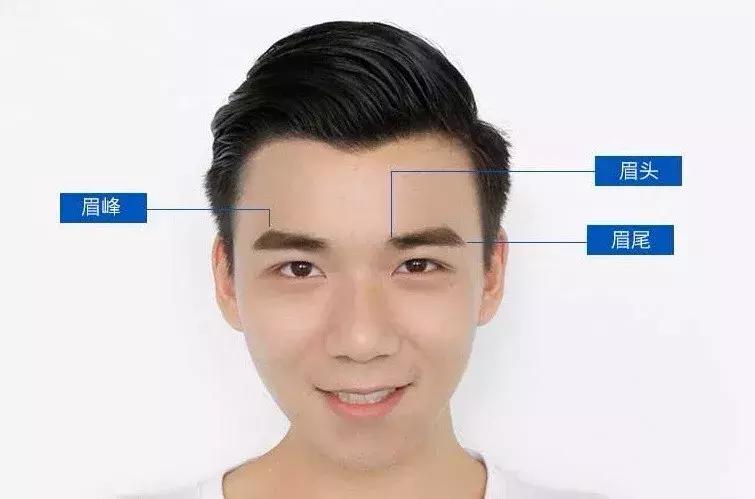 怎么修眉毛技巧图解男士,最简单的修眉小技巧