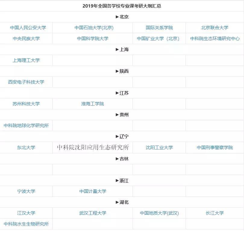 考研大纲公布,考研大纲公布时间