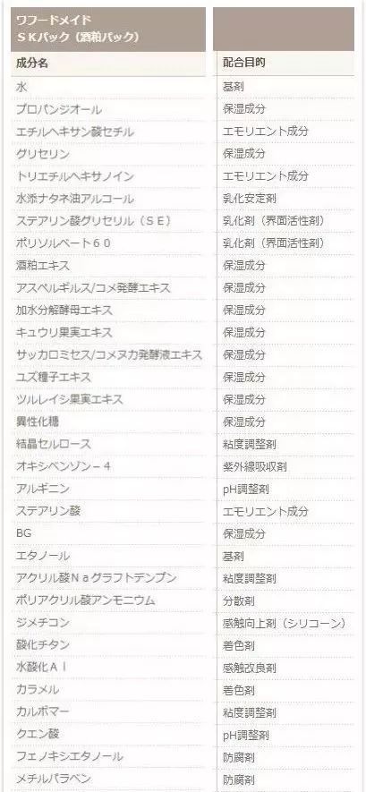 范冰冰推荐的酒糟面膜是碧迪皙吗,范冰冰都在用的酒粕面膜