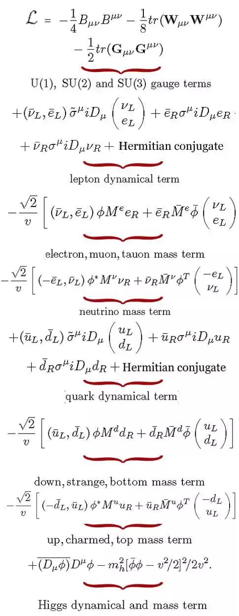 数学最伟大的十个公式是,数学最丑陋的公式是什么