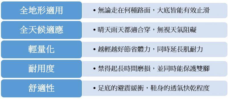 户外鞋登山鞋推荐亚瑟士,亚瑟士户外越野休闲鞋