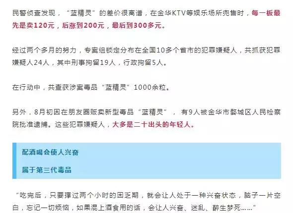 紧急提醒新型毒品蓝精灵,警惕蓝精灵毒品