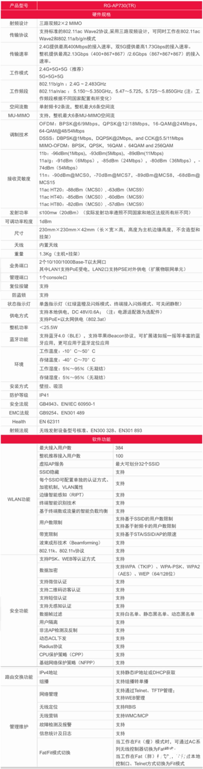 閿愭嵎rg-ap730tr,閿愭嵎rg-eg310g-e娴嬭瘎