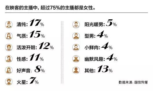 创业三年的痕迹,创业三年成功案例