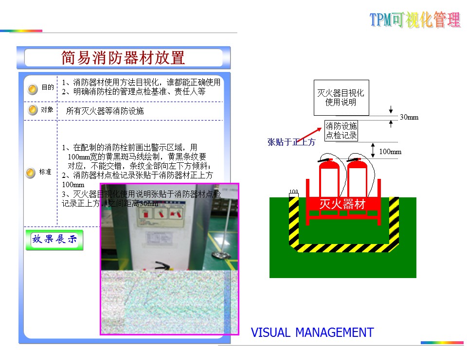 可视化目视化安全标准化标识牌,目视化管理信息