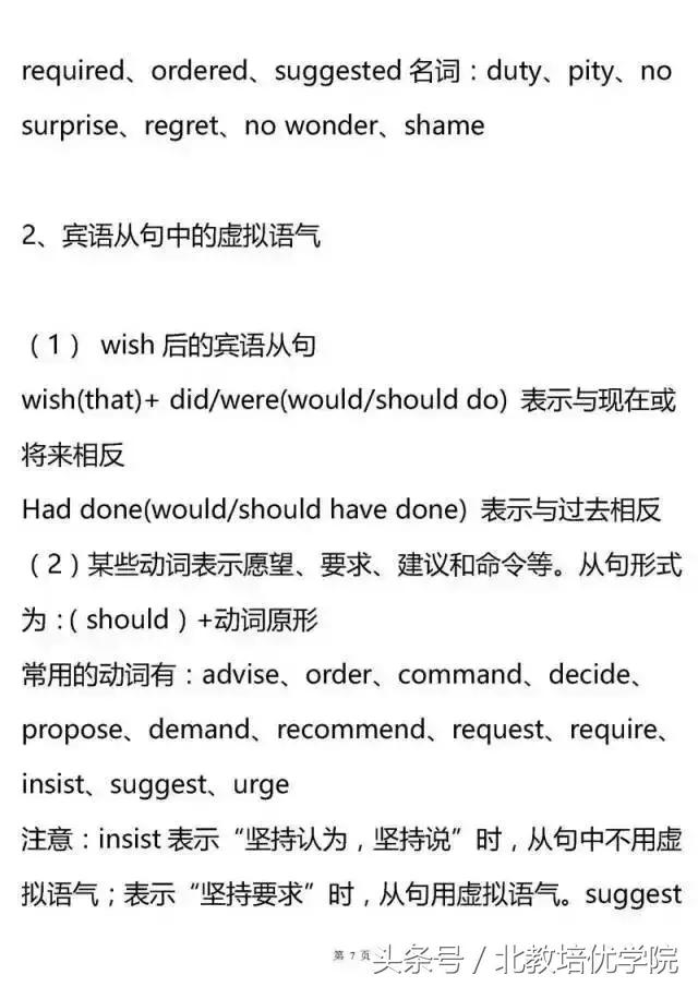 高中自主招生英语必考知识点,新高考语法英语题型