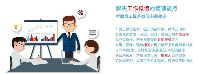 微信小程序调研怎么做,微信小程序次级生态