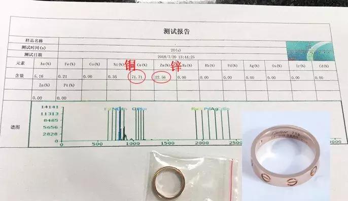 定制珠宝首饰为什么那么贵,珠宝首饰定制怎么样