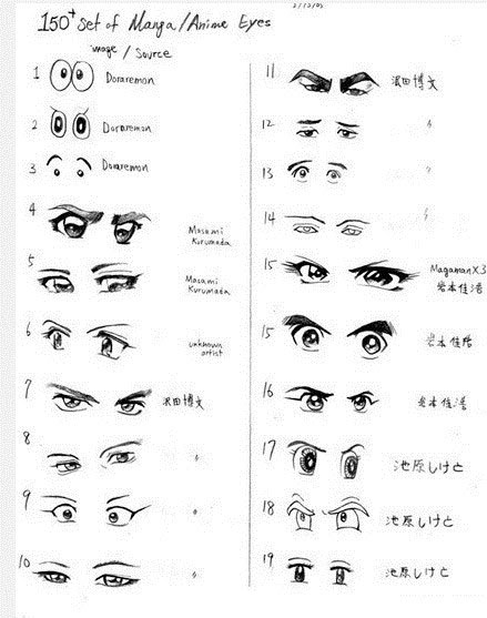 又简单又好看的眼睛画法教程,干货送上鱼眼镜头专业级画法