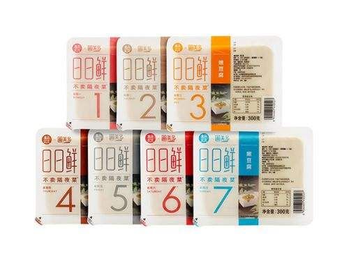 看完这十个零售新物种,我默默放下了手机淘宝