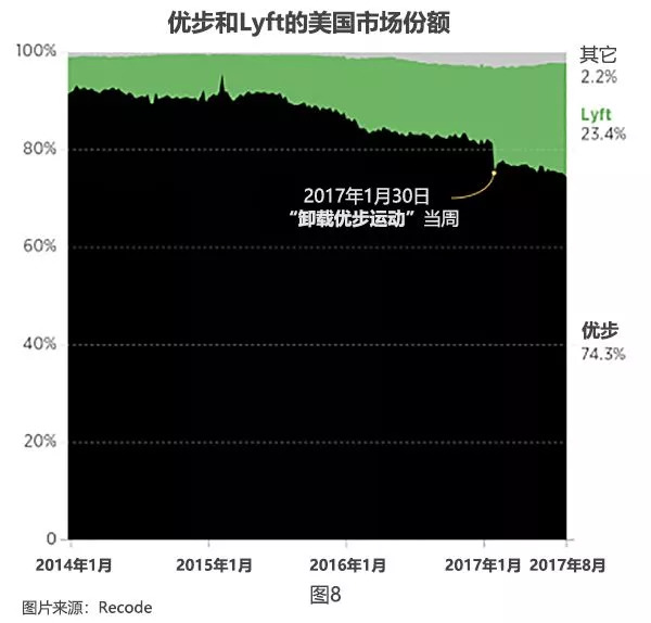 爆款商品数据分析,爆款产品具备哪些数据指标