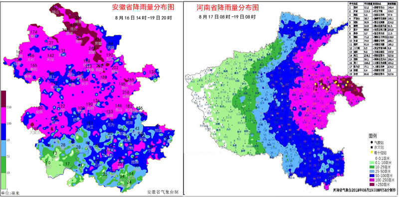 温比亚超大雨量,雨量之王温比亚