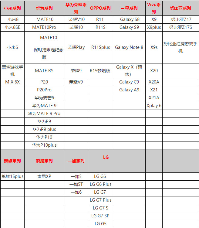 崩坏三女武神的缺点,崩坏星穹铁道银枝最大缺点