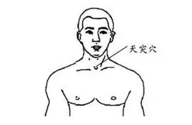 更年期潮热出汗按压穴位可缓解,中医缓解咳嗽按哪个穴位