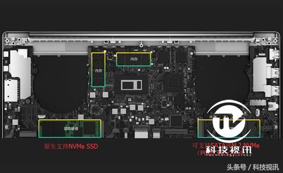 老笔记本怎么用nvme固态硬盘,nvme固态硬盘可以装笔记本电脑