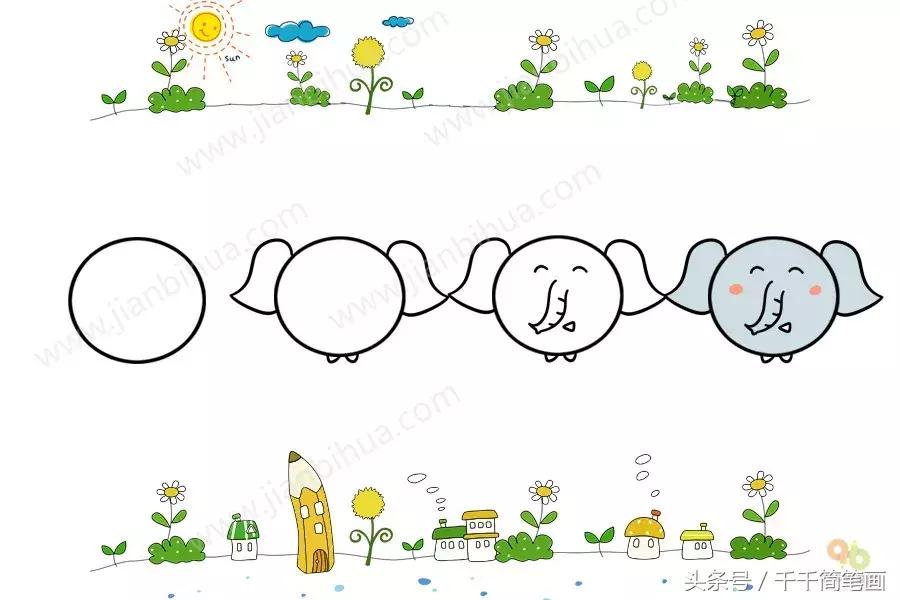 读儿歌学画画的简笔画,儿歌童谣学画画