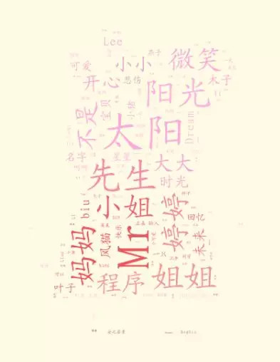 你的微信昵称暴露了你的性格,微信名会暴露你的秘密