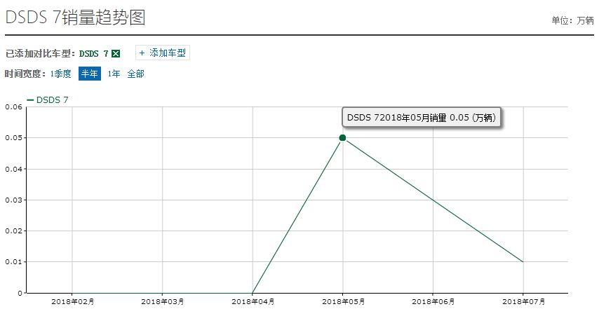 法系中大型suv10万,法系suv新旗舰