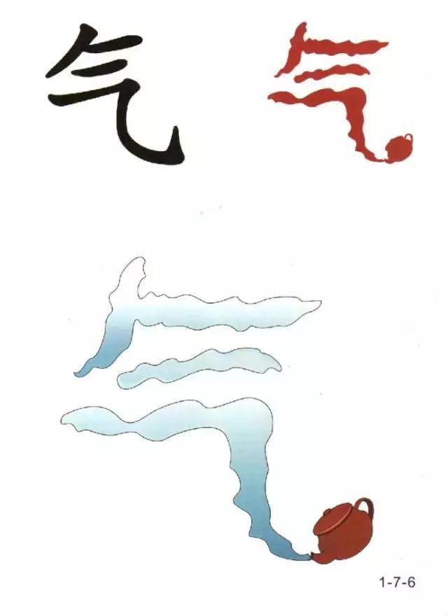 教一年级孩子快速识字的方法,6岁儿童识字认字学习视频