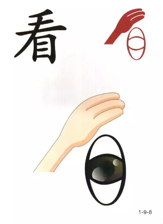 教一年级孩子快速识字的方法,6岁儿童识字认字学习视频