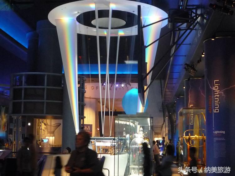 芝加哥自由行旅游攻略,芝加哥好玩的景点有哪些