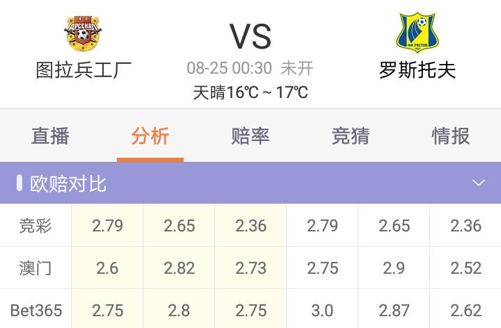 刺猬足彩824三串一：西布罗姆客场抢三分莱加内斯主场博一胜