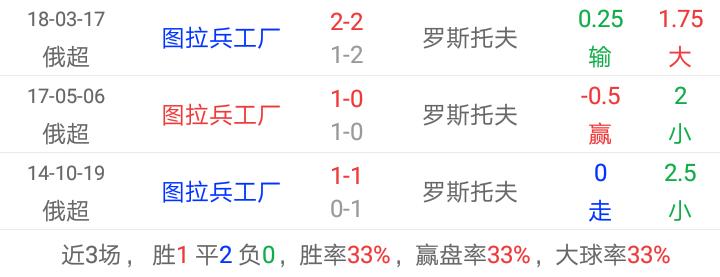 刺猬足彩824三串一：西布罗姆客场抢三分莱加内斯主场博一胜