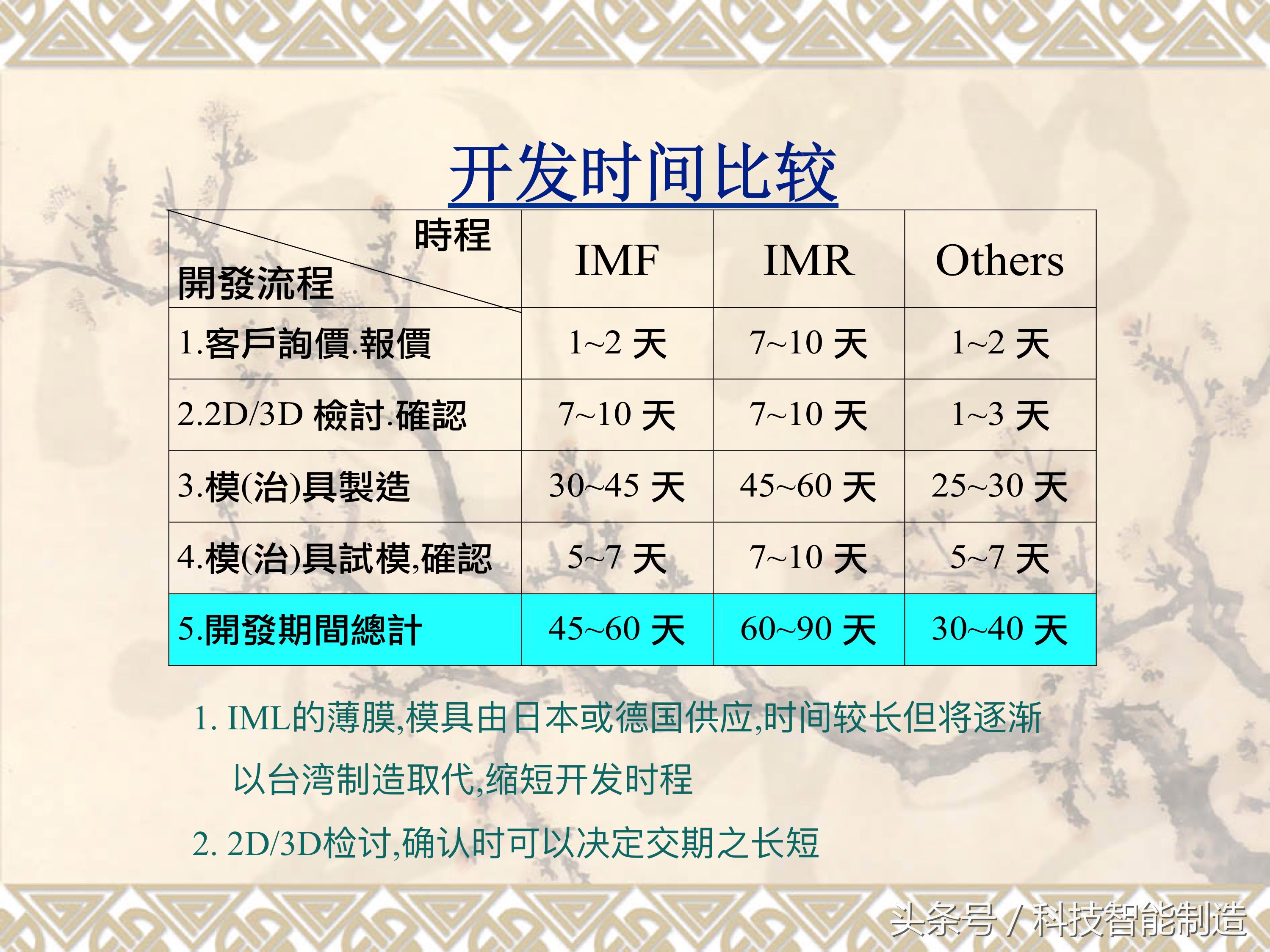 <html>
<head><title>502BadGateway</title></head>
<body>
<center><h1>502BadGateway</h1></center>
<hr><center>nginx</center>
</body>
</html>
<!--apaddingtodisableMSIEandChromefriendlyerrorpage-->
<!--apaddingtodisableMSIEandChromefriendlyerrorpage-->
<!--apaddingtodisableMSIEandChromefriendlyerrorpage-->
<!--apaddingtodisableMSIEandChromefriendlyerrorpage-->
<!--apaddingtodisableMSIEandChromefriendlyerrorpage-->
<!--apaddingtodisableMSIEandChromefriendlyerrorpage-->
