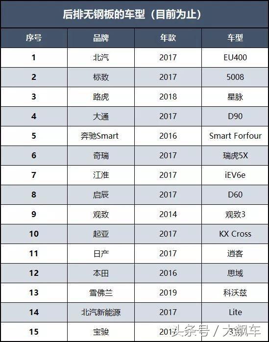 宝马x3是进口的好还是国产的好,宝马x32014款和国产对比