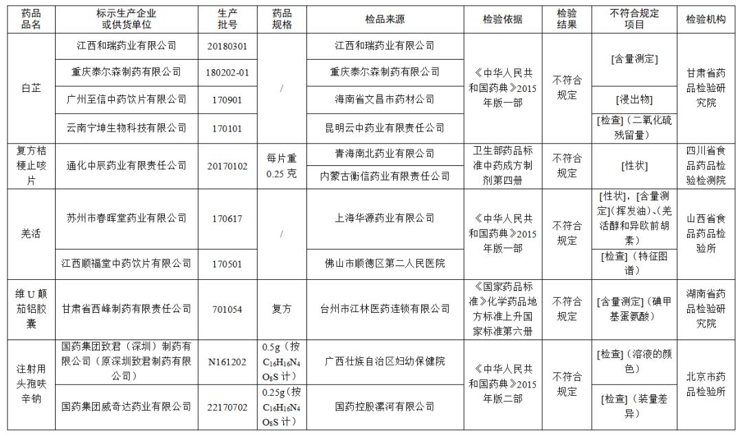 国庆火车票可以异地办理吗,国庆节前火车票新规