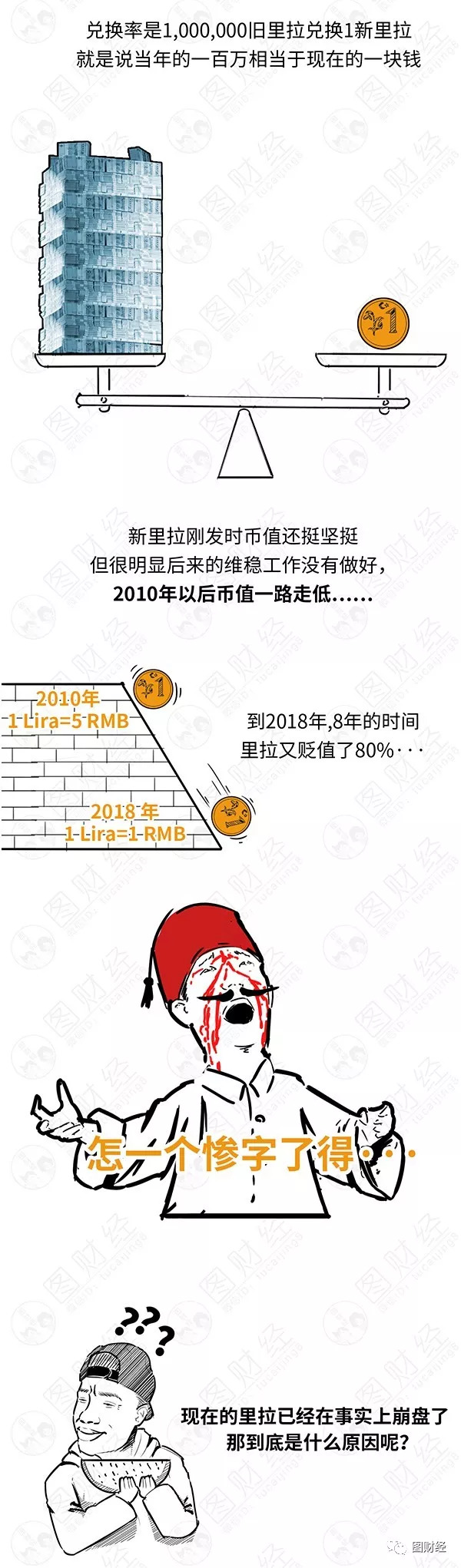 漫画走来走去,漫画去土耳其旅游