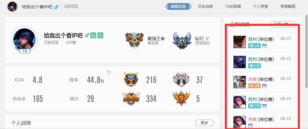 lol各个区玩家,lol各个区玩家统计