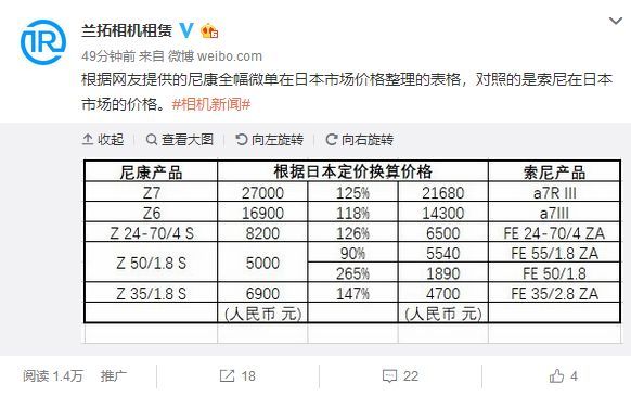 尼康z6与z7最终测评,尼康z6ll与z7ll哪个更值得入手