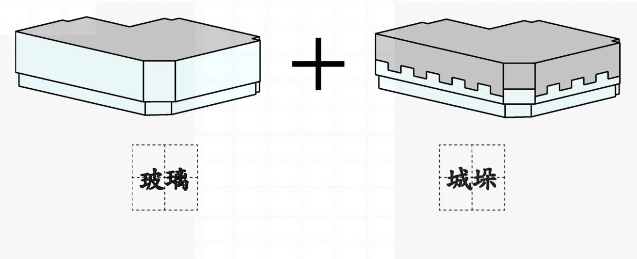 两大全球顶尖的行业巨头，即将开启西安商业更新之旅