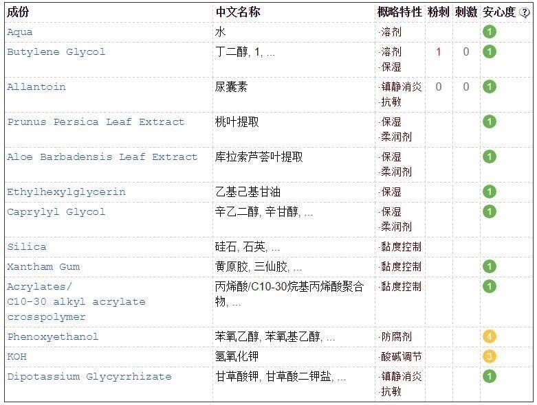 贝亲桃子水祛痱子,儿童痱子水测评