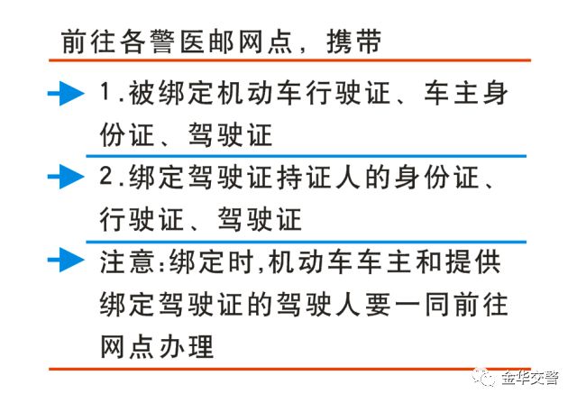 交通违法处理首单免罚怎么办理,非机动车首违免罚网上办理流程