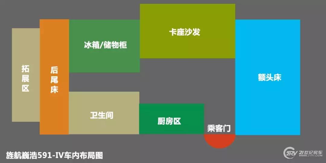 最贵房车排行榜,最贵房车价值近千万堪比豪宅