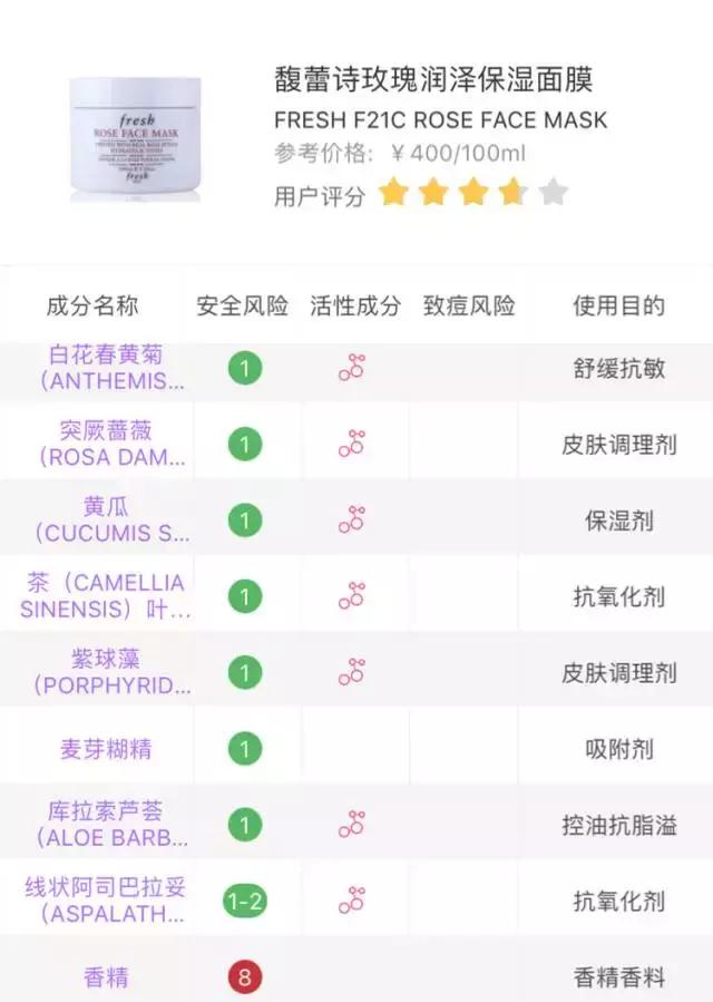 适合孕妇的网红产品,孕妇适合用的网红化妆品