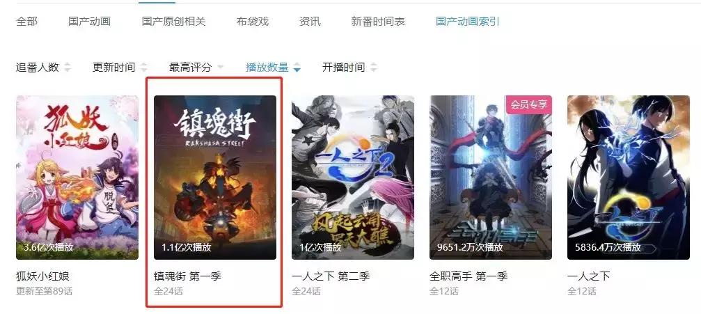 少年三国志五周年盘点,少年三国志精力有什么用2019